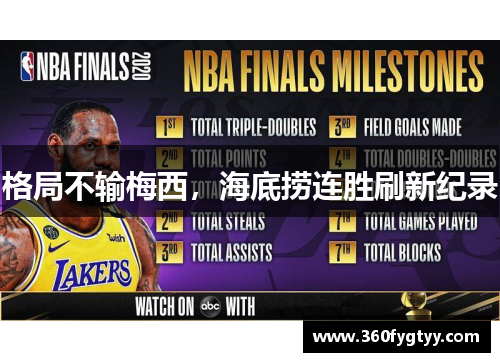 格局不输梅西，海底捞连胜刷新纪录